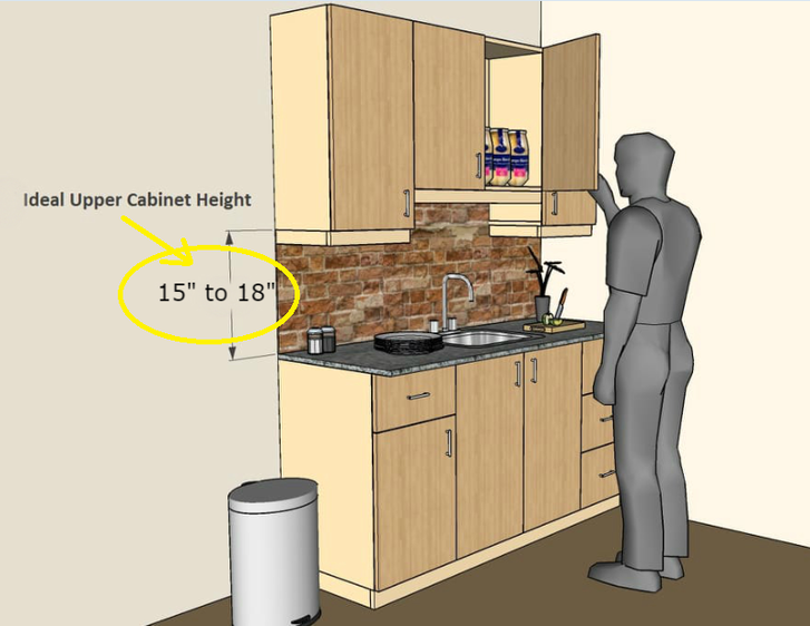 Cabinet Height 2 ?1534898583